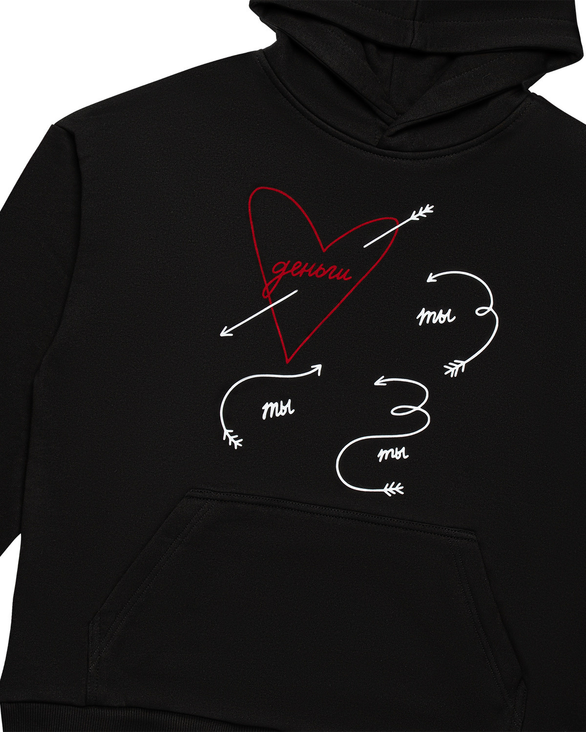 Одежда для интернет-магазина «Мам, Купи!». Предметный и портретный фотограф Конорев Роман | Санкт-Петербург