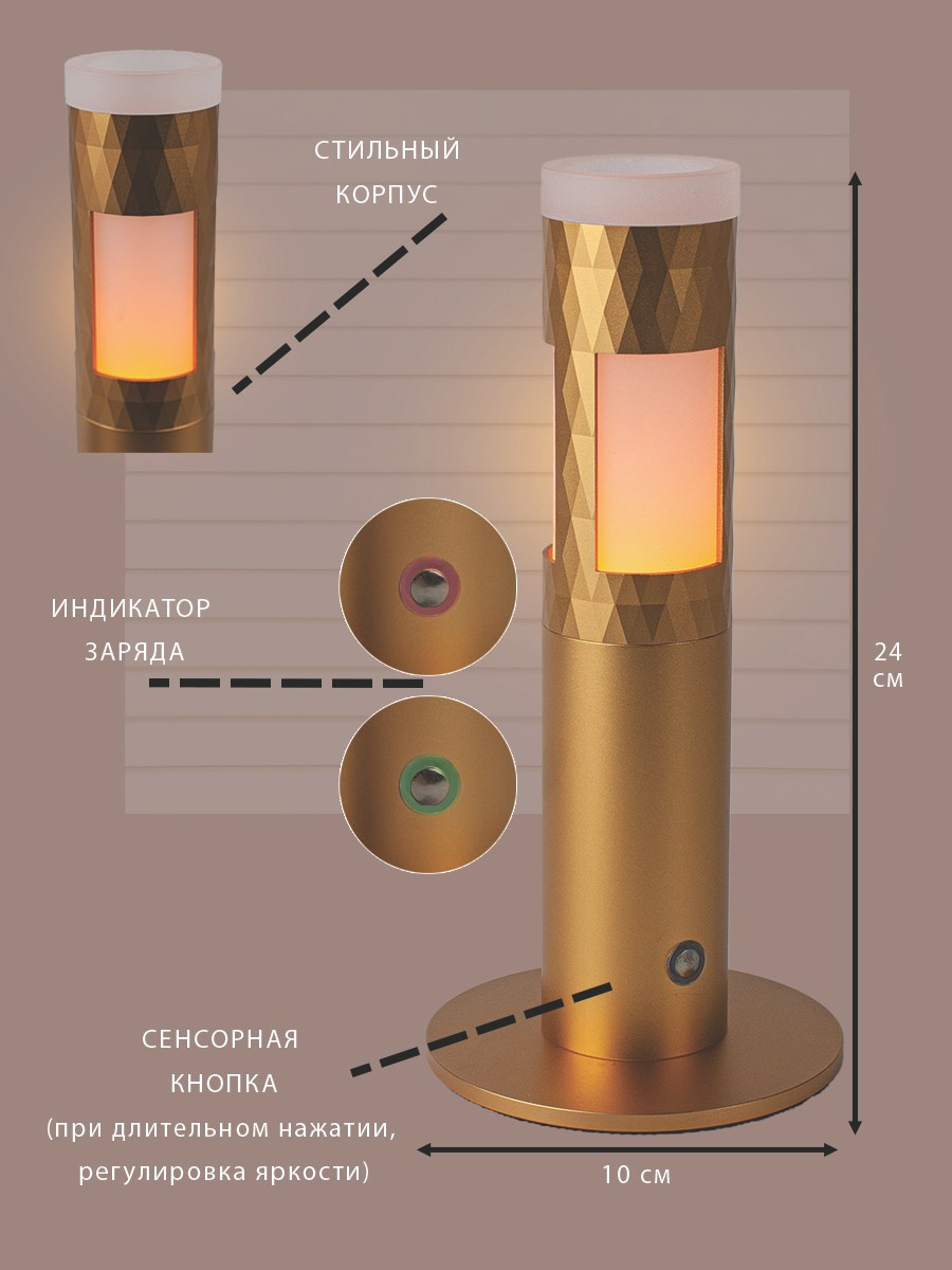 Инфографика. Предметный фотограф для маркетплейсов в Раменском