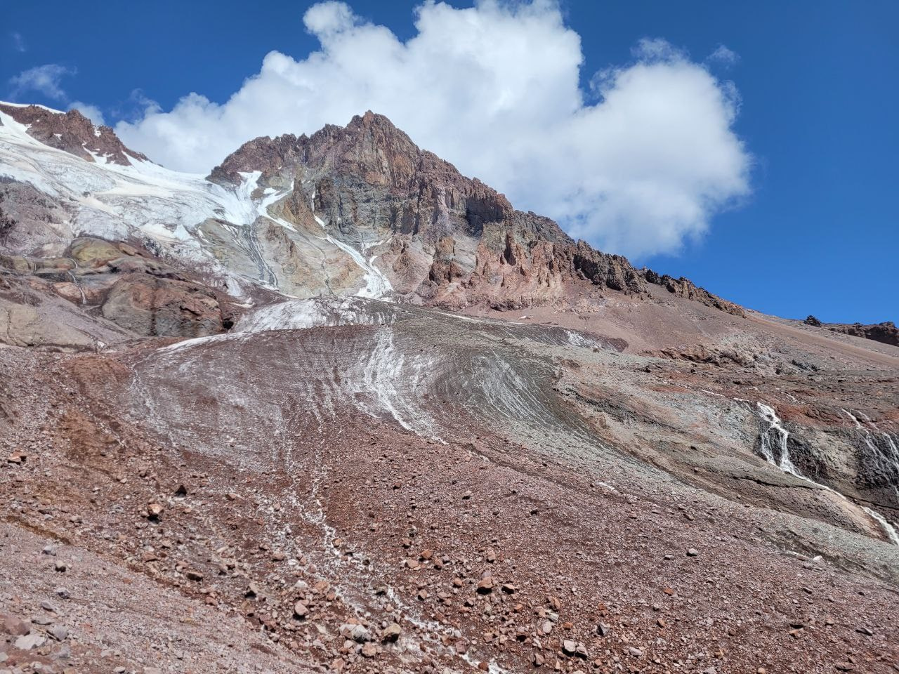 Восхождение на Казбек с Грузии. Уникальные экспедиции — LUCKY CLAN