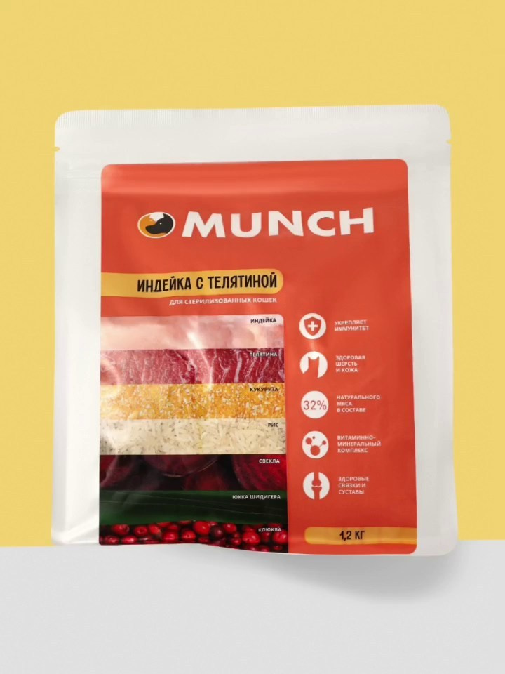 Предметная Видеосъемка, 3D и AI-Контент для Роста Продаж на Маркетплейсах