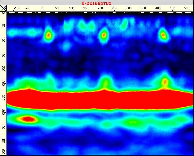 Results of inspection of reinforced concrete wall structures made from reinforced formwork blocks with non-removable formwork. Ultrasonic Pulse Echo and GPR inspection of concrete and reinforced concrete structures