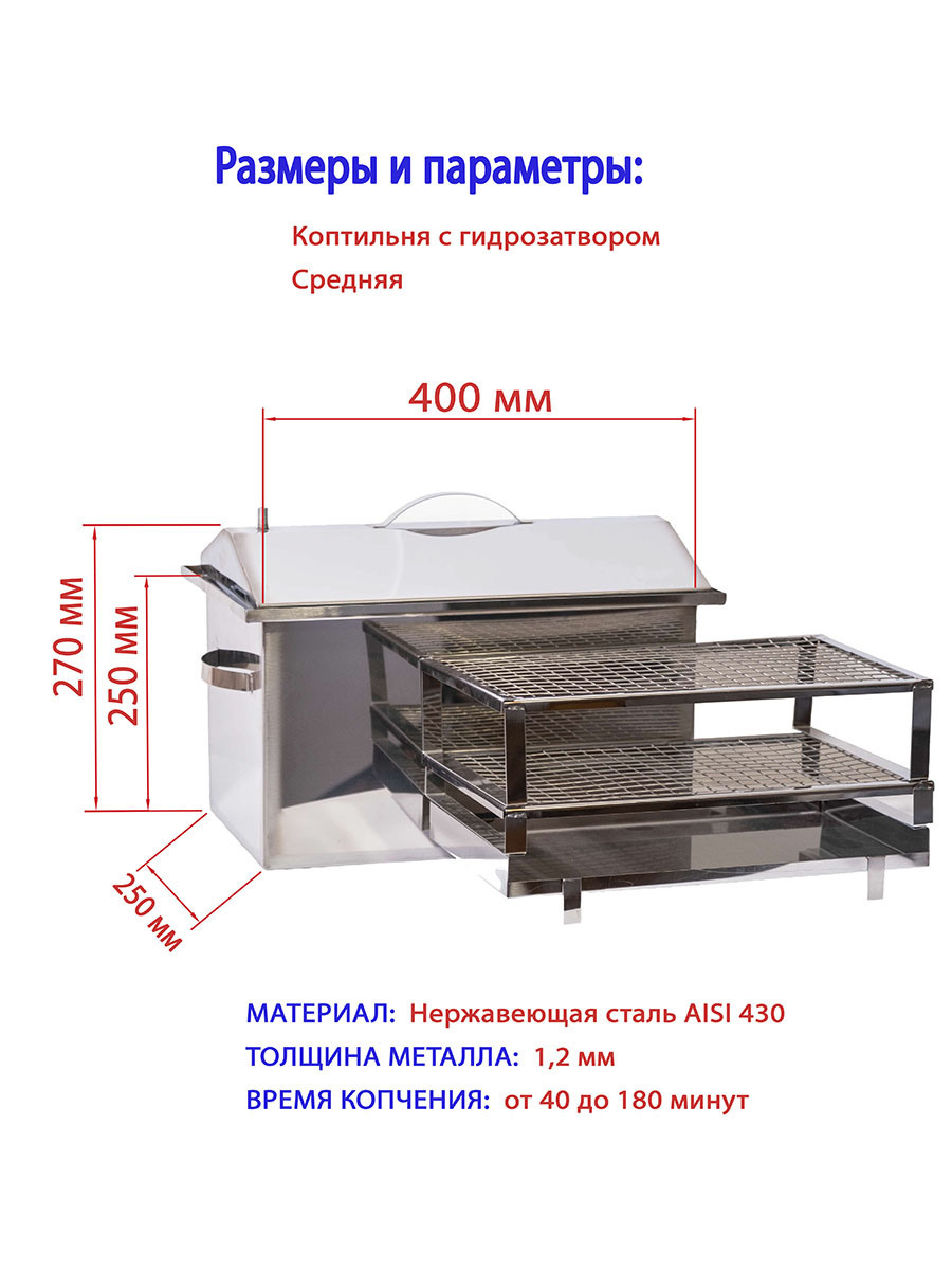 Коптильня. Ася Ложкина фотограф Ижевск