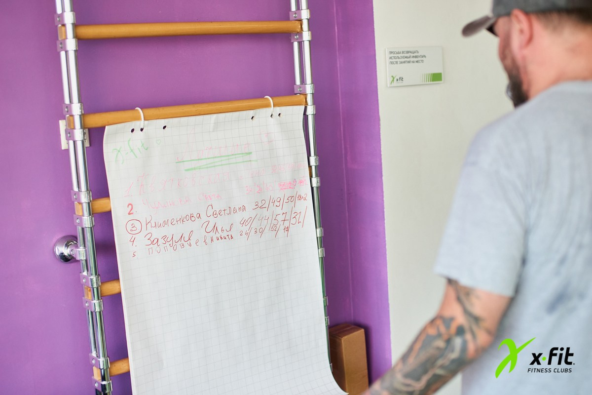 Репортаж: День Рождения X-Fit в Новосибирске. Репортажный и женский фотограф в Новосибирске