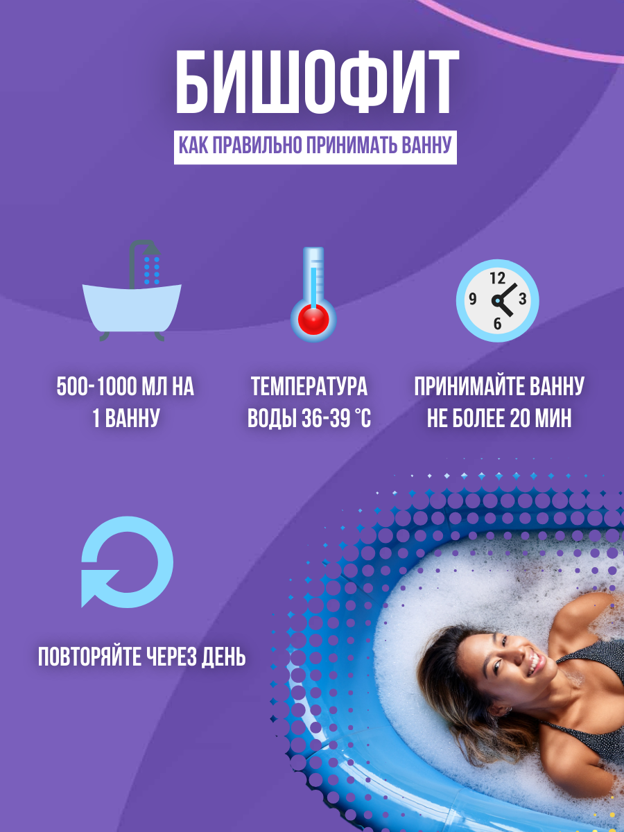 ИНФОГРАФИКА — Бишофит. Фотостудия T-CUBE