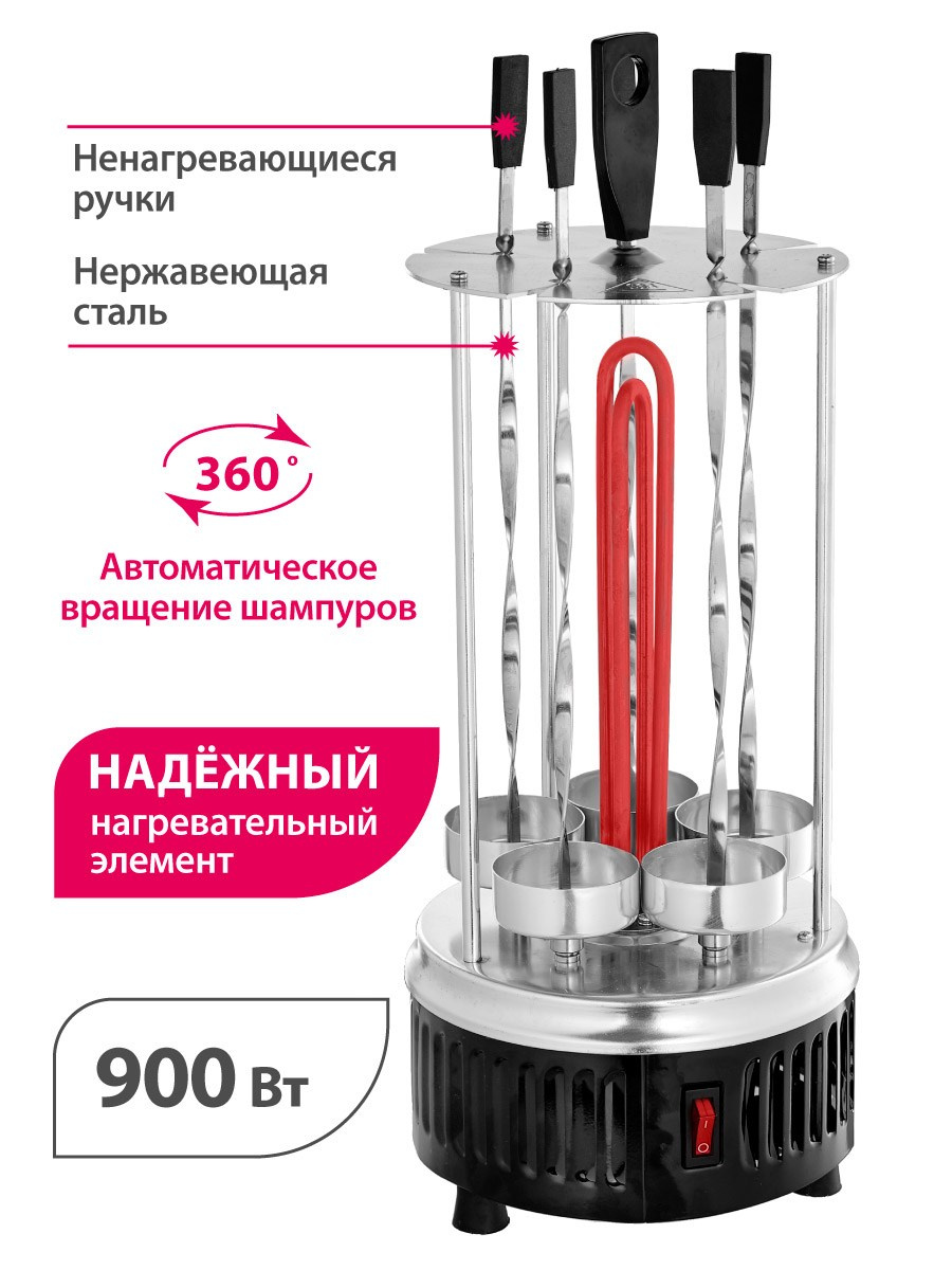 Для МАРКЕТПЛЕЙСОВ. Max Matvich and Victoria Basova are professionals in their field