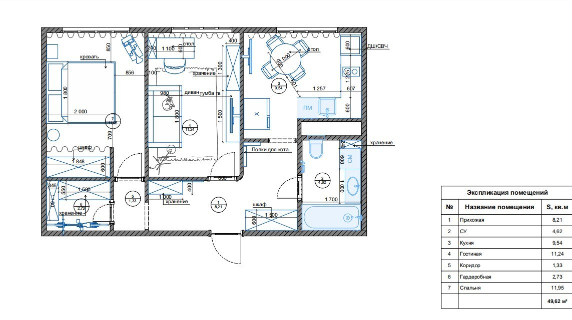 ЖК Новая Рига. Дизайн интерьера в Москве: уютные планировки и стильные цветовые решения от Гегани Амирян