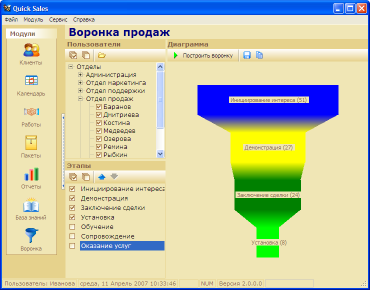 Интерфейс программы Quick Sales CRM