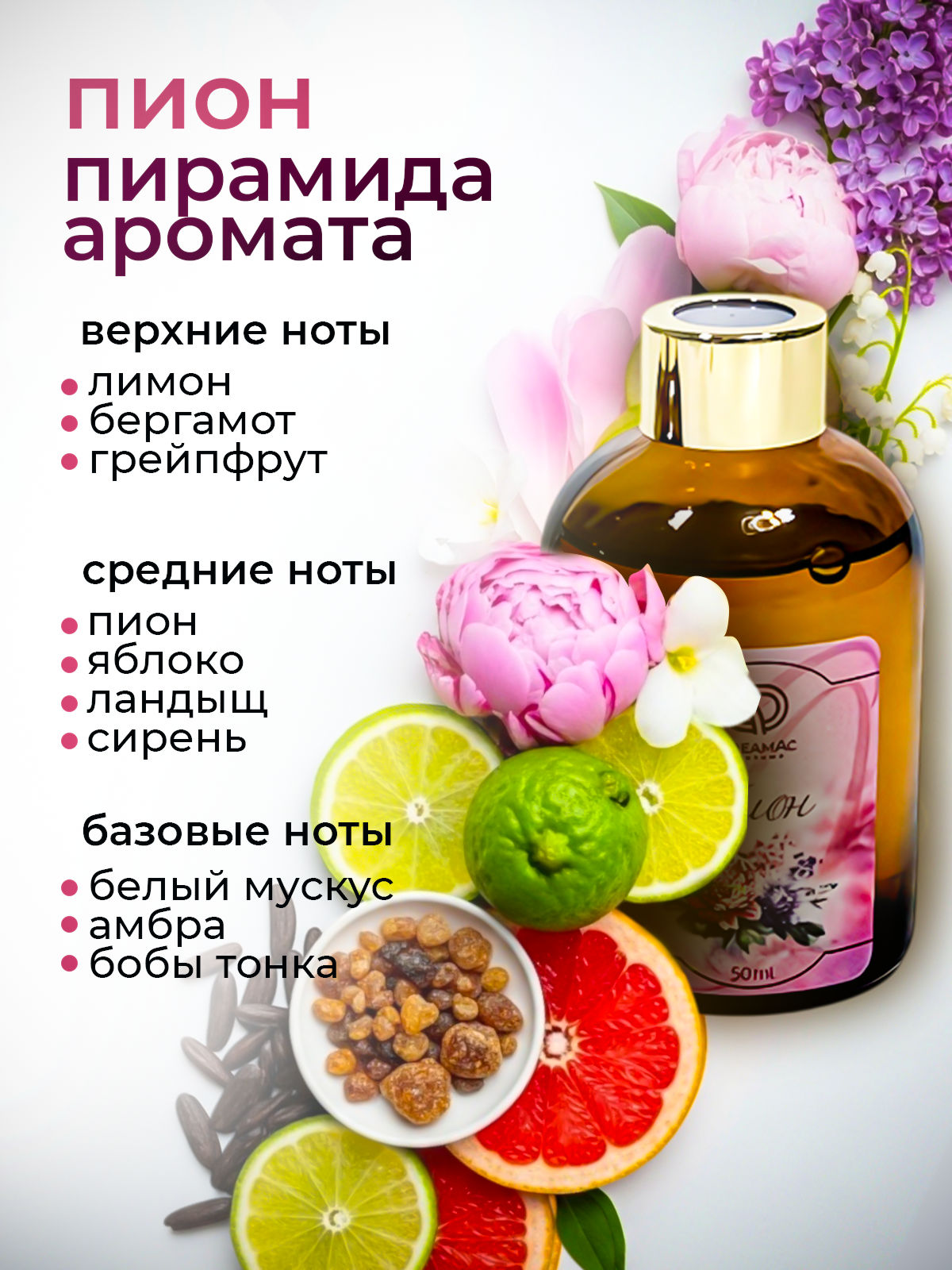 Дизайнер инфографики для маркетплейсов | Wildberries и Ozon. Инфографика для маркетплейсов, ваш персональный дизайнер