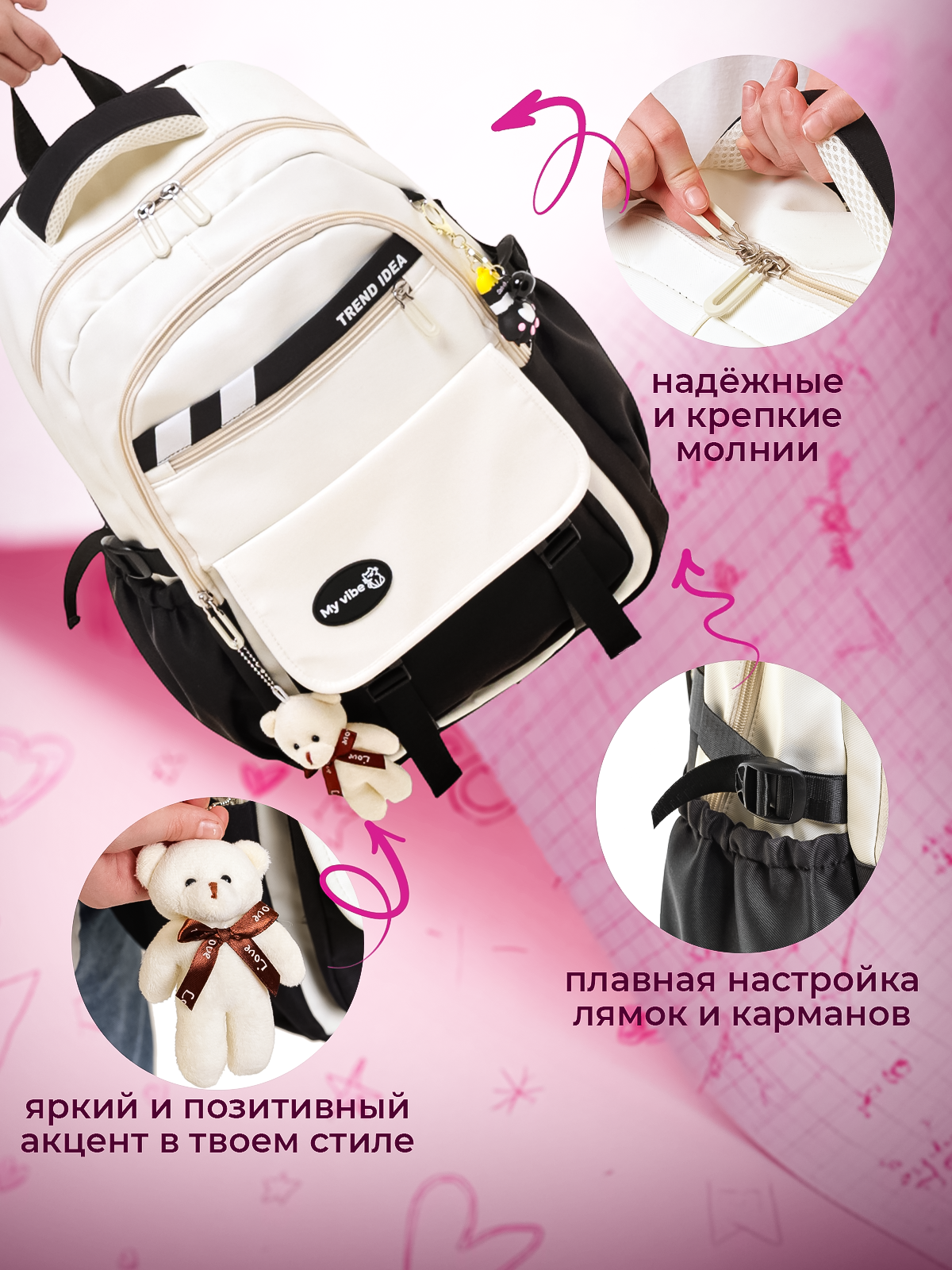 Инфографика и оформление карточек | Дизайнер для Wildberries, Ozon. Инфографика для маркетплейсов, ваш персональный дизайнер