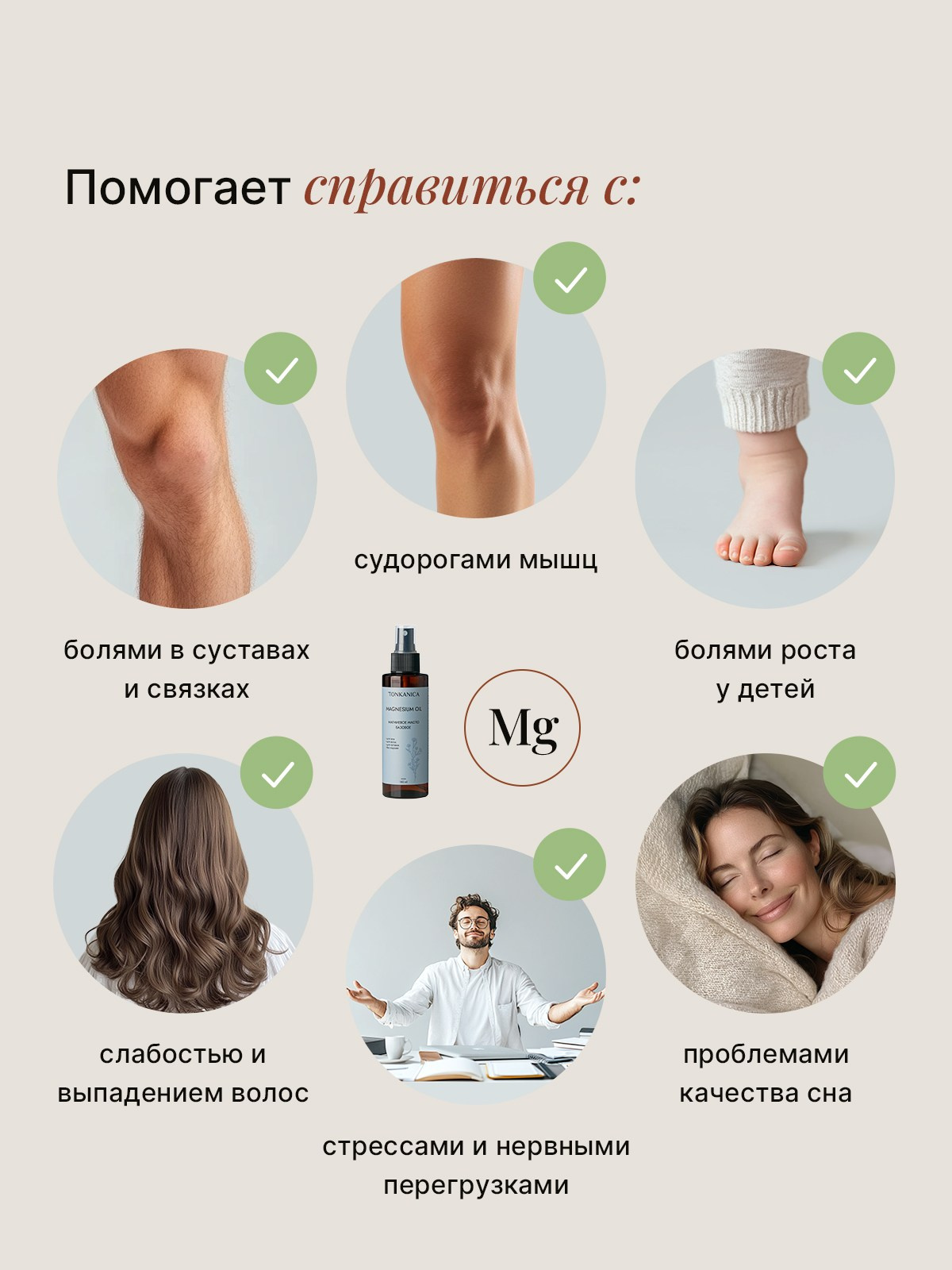 Магниевое масло. Разработка фирменного стиля, брендбука, логотипа (логобука), инфографика для маркетплейсов, Новосибирск