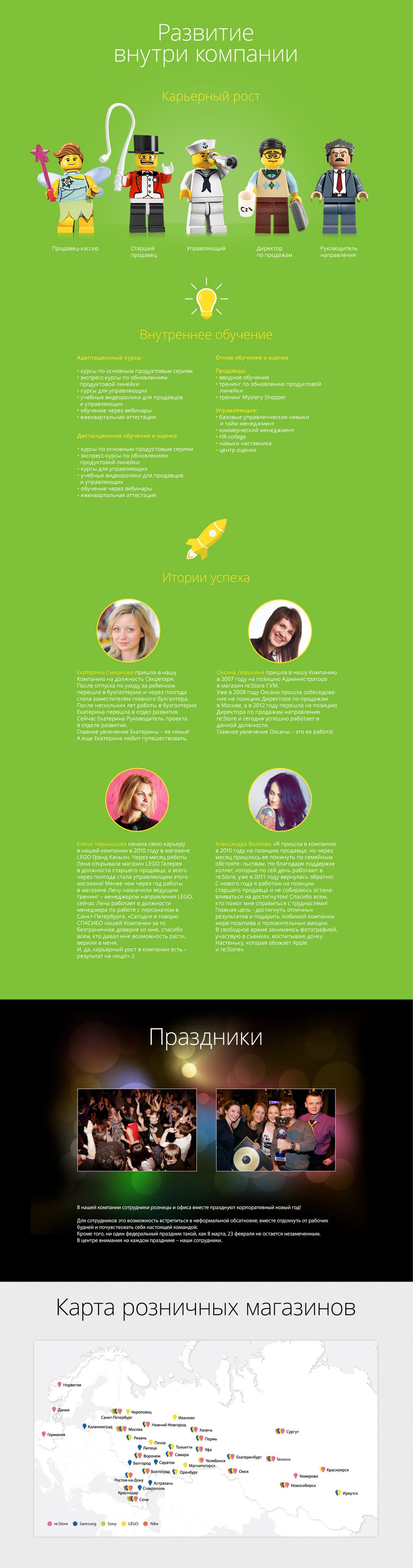 Web. Kirsanov Sergey