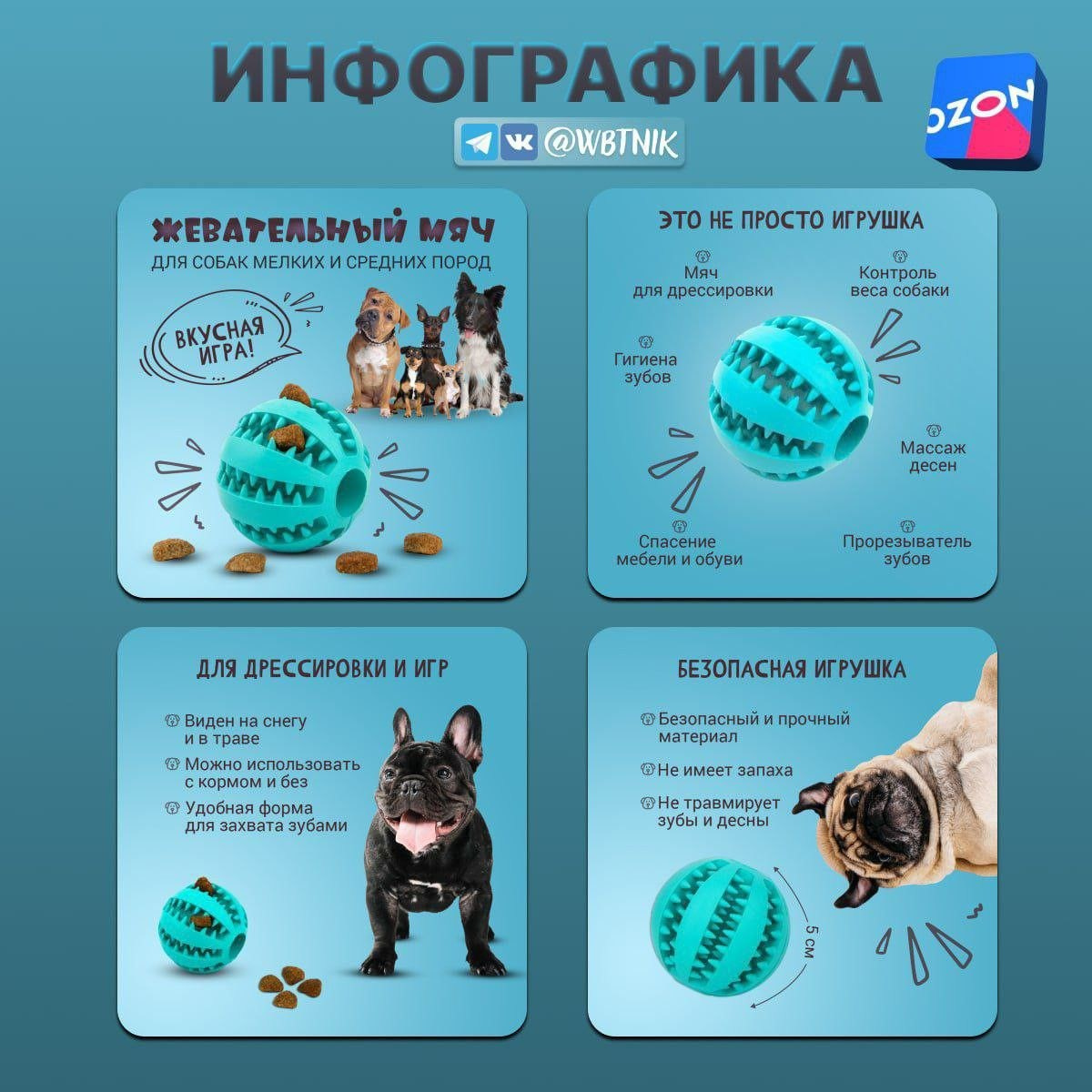 Продающие карточки Озон и Wildberries