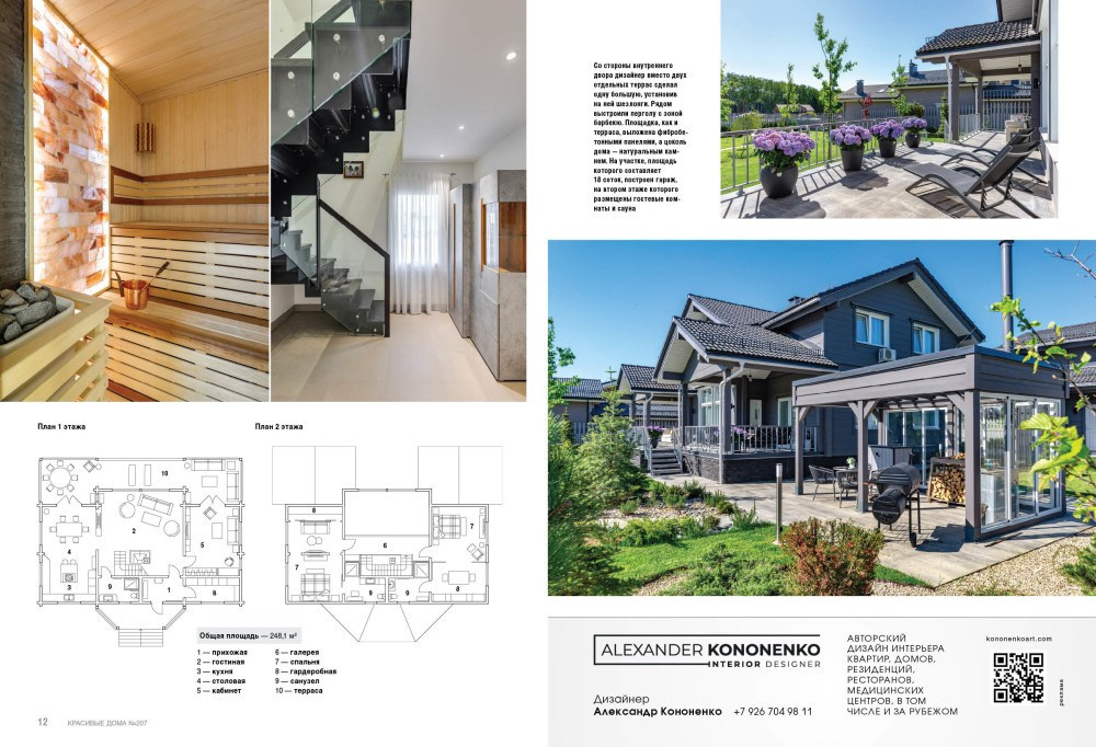 Интерьерный фотограф Кузнецов Сергей — Публикация интерьерной и архитектурной съёмки на обложке журнала Красивые дома