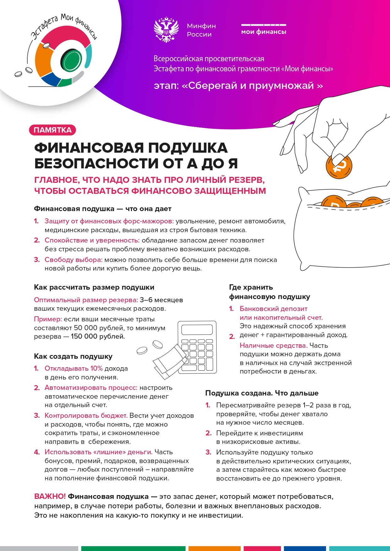 ФИНАНСОВАЯ ГРАМОТНОСТЬ. Дворец Культуры г. Заволжья