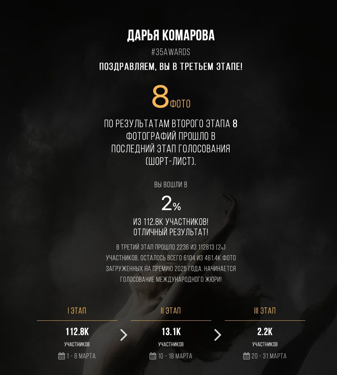 Дарья Комарова. Фотограф в России, Семейный фотограф, репортажный фотограф, детский фотограф, портретный фотограф, контент фотограф, универсальный фотограф