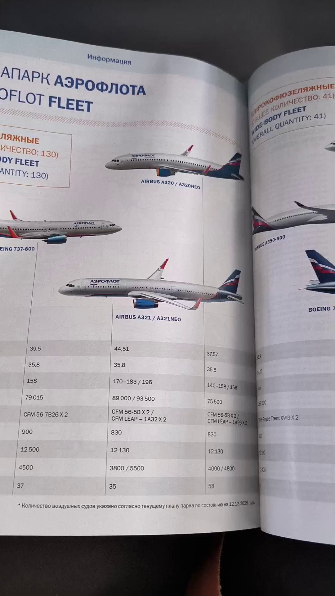 Шарм-Эль-Шейх. Светлана Иванова - профессиональный фотограф