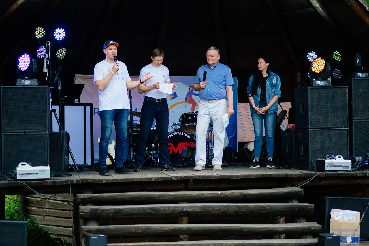 Directum Happy birthday. Фотограф в Ижевске и Казани Богданов Яков