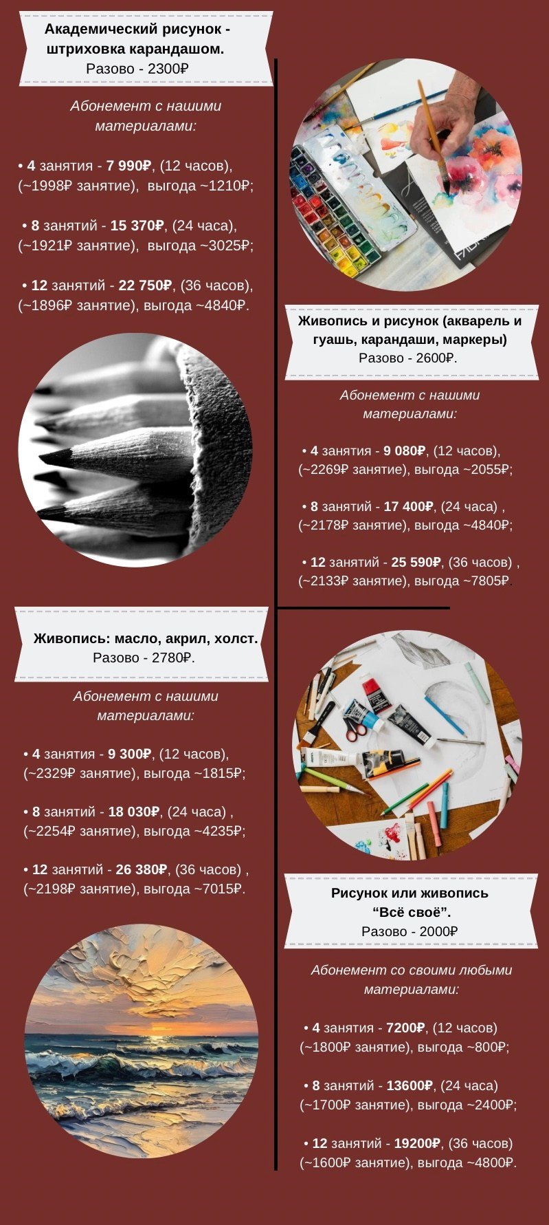 Взрослая группа «Да Винчи» — 3 часа. Арт-вечеринки и мастер-классы в Москве для взрослых и детей