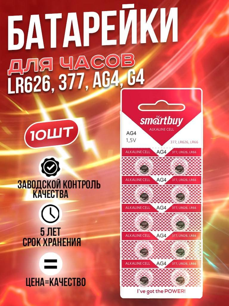 ИНФОГРАФИКА. DIGITAL МАРКЕТИНГ / СММ / ТАРГЕТИНГ / КОНТЕНТ / БРЕНДИНГ / ПРЕДМЕТНАЯ СЪЕМКА