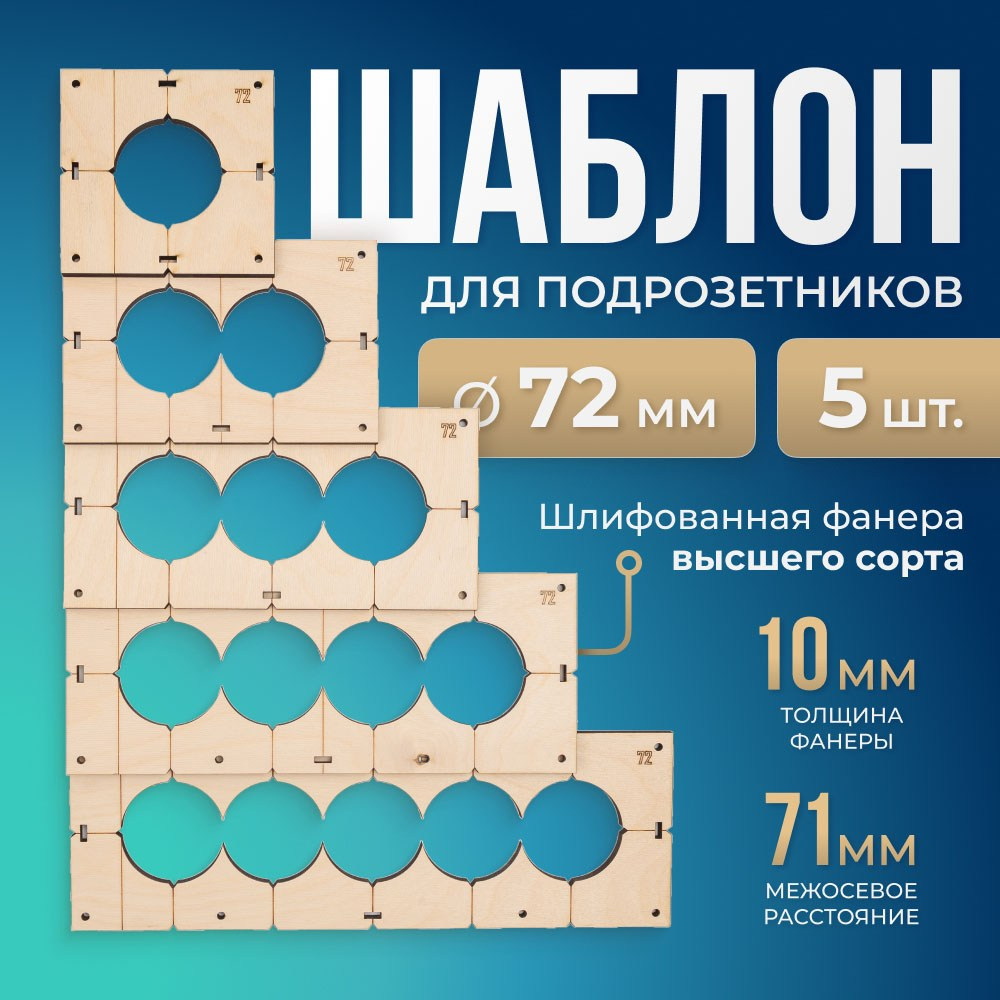 Фотоальбом с избранной инфографикой для карточек товаров