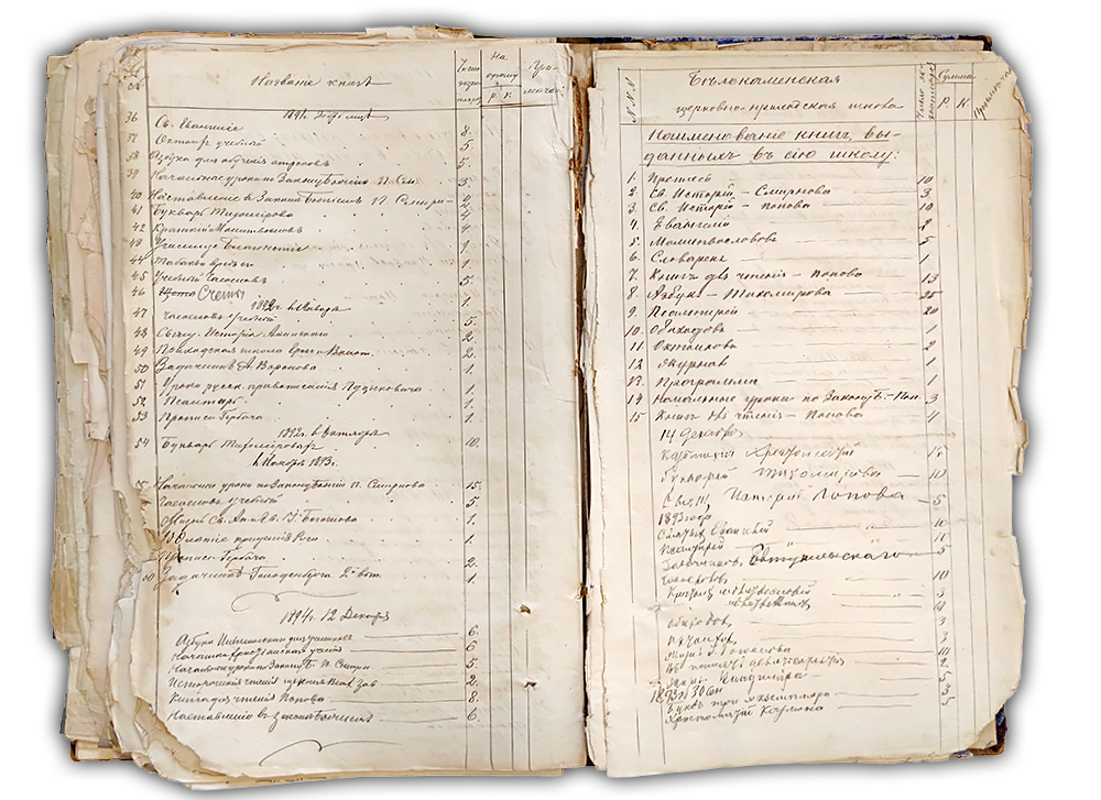 Священник Дмитрий Иоаннович Никольский. Никольская Церковь 1740 г. Козельск. Никольский храм в Козельске — расписание службы, крещение, венчание, история храма