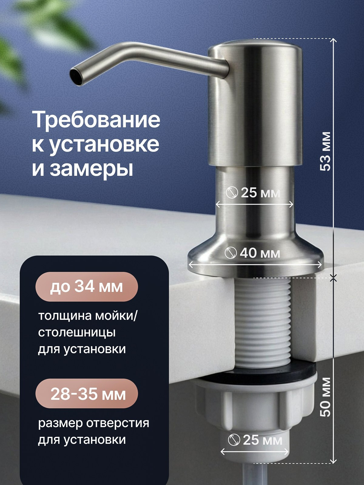 Дизайн карточек/предметка. Главная
