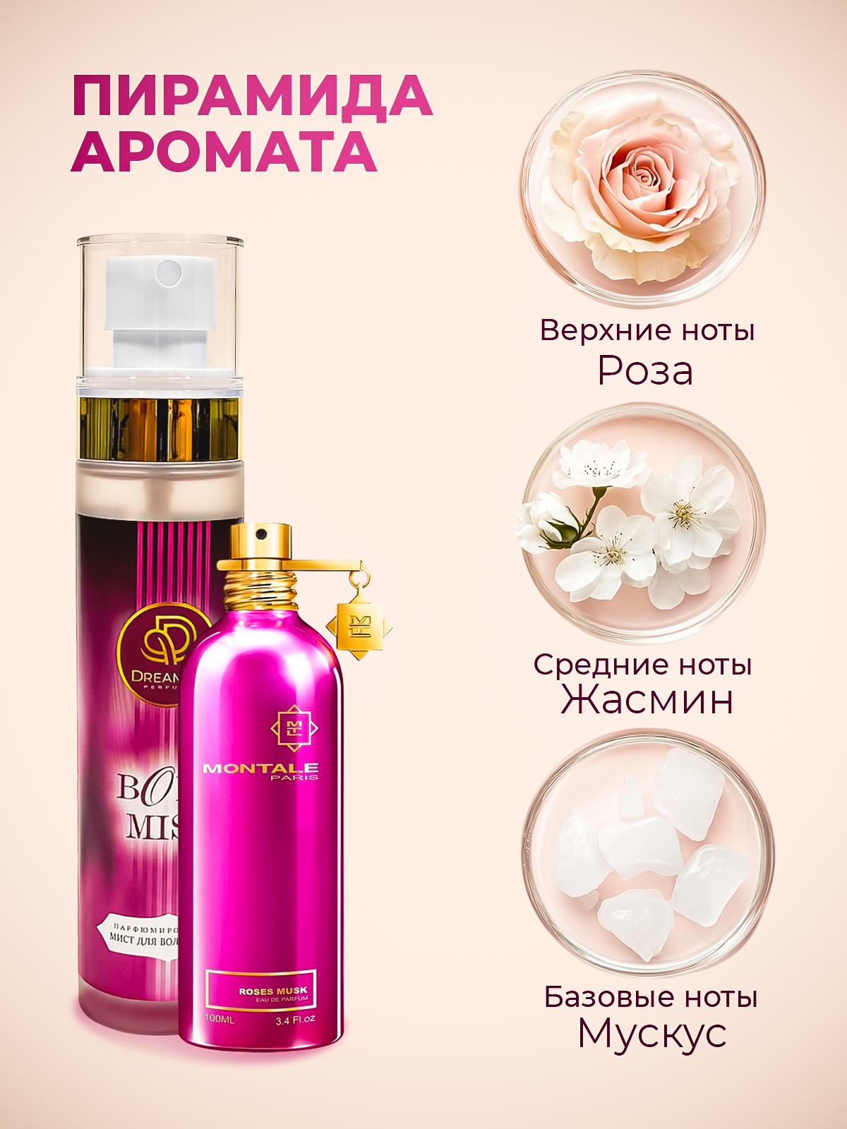 Дизайнер инфографики для маркетплейсов | Wildberries и Ozon. Инфографика для маркетплейсов, ваш персональный дизайнер