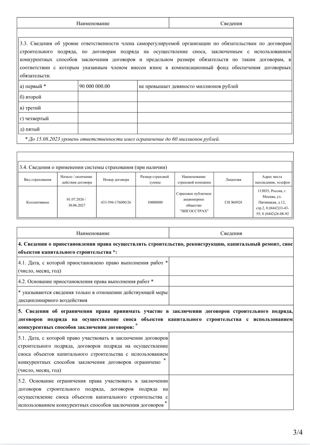 СРО Ассоциация «Строители Нижней Волги». Строительная компания ООО "БИЛД КРАФТ"