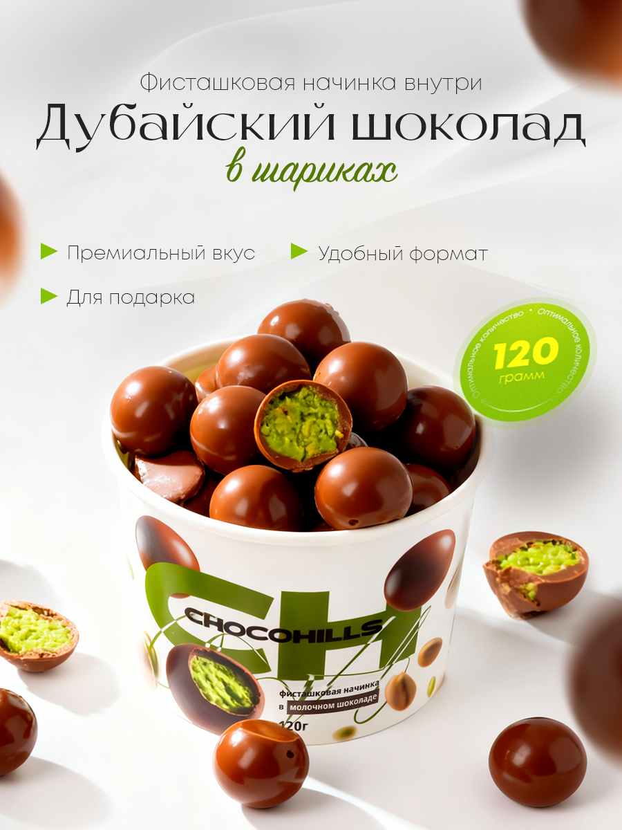 Карточки товаров для маркетплейсов. Фотограф Настасья Эйви