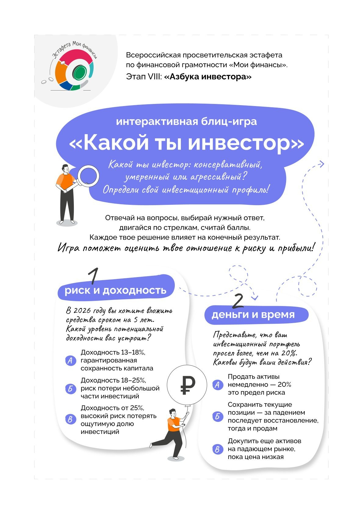 ФИНАНСОВАЯ ГРАМОТНОСТЬ. Дворец Культуры г. Заволжья