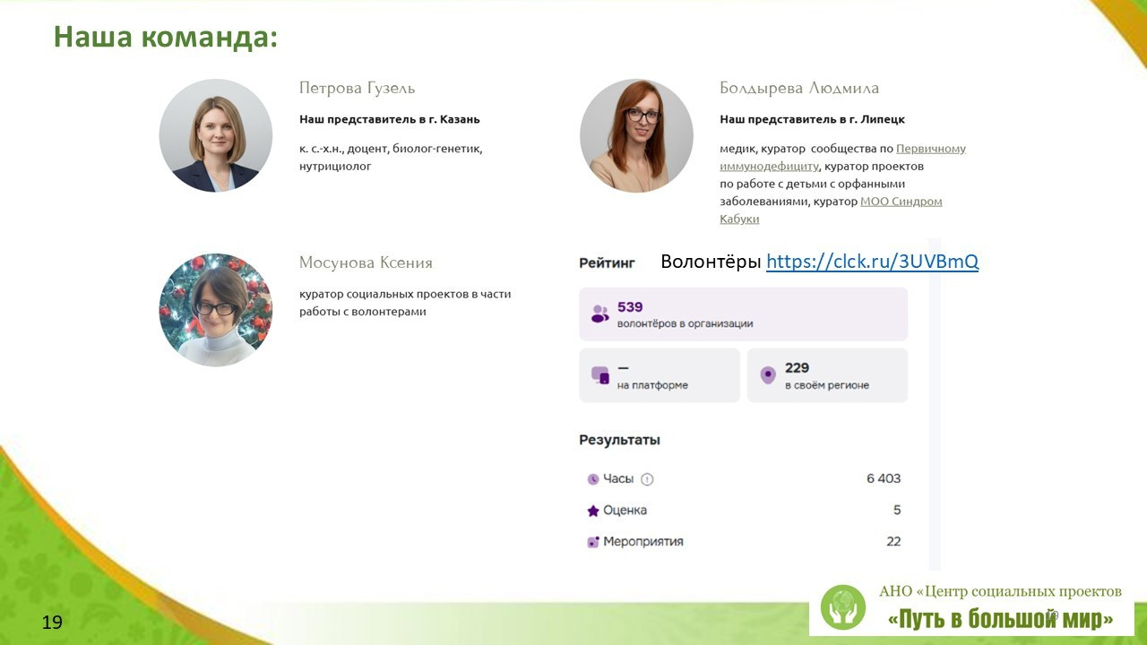 Отчёт 2025. АНО «Центра социальных проектов «Путь в большой мир»