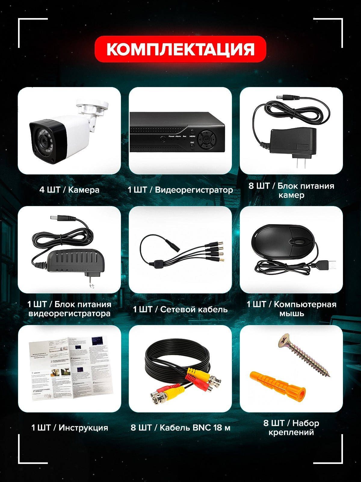 Камера видеонаблюдения. Предметная съёмка и инфографика для маркетплейсов в Краснодаре