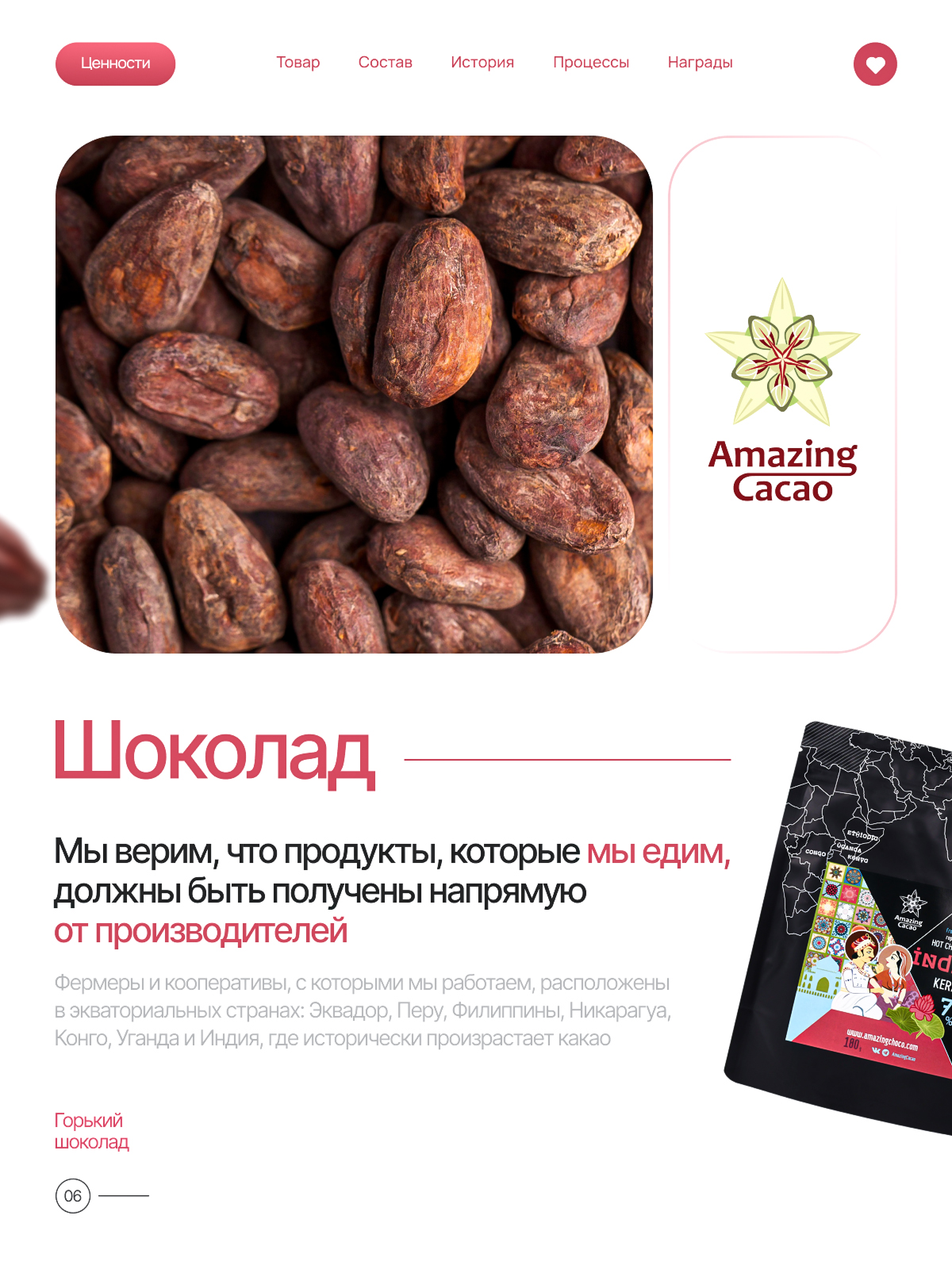 Шоколад (раскройте). Портфолио команды Игоря Пладиуса