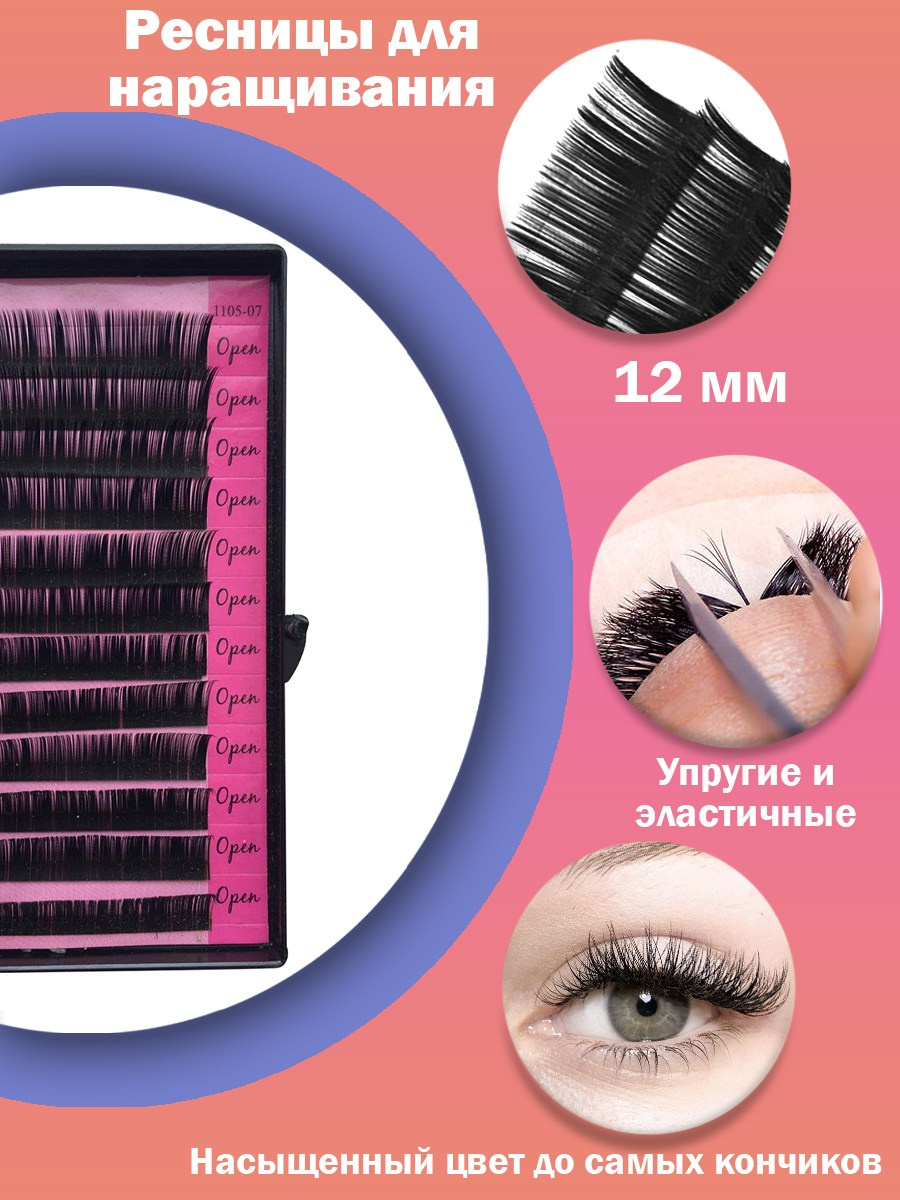 Создание инфографики для бизнеса и маркетплейсов | Selloom