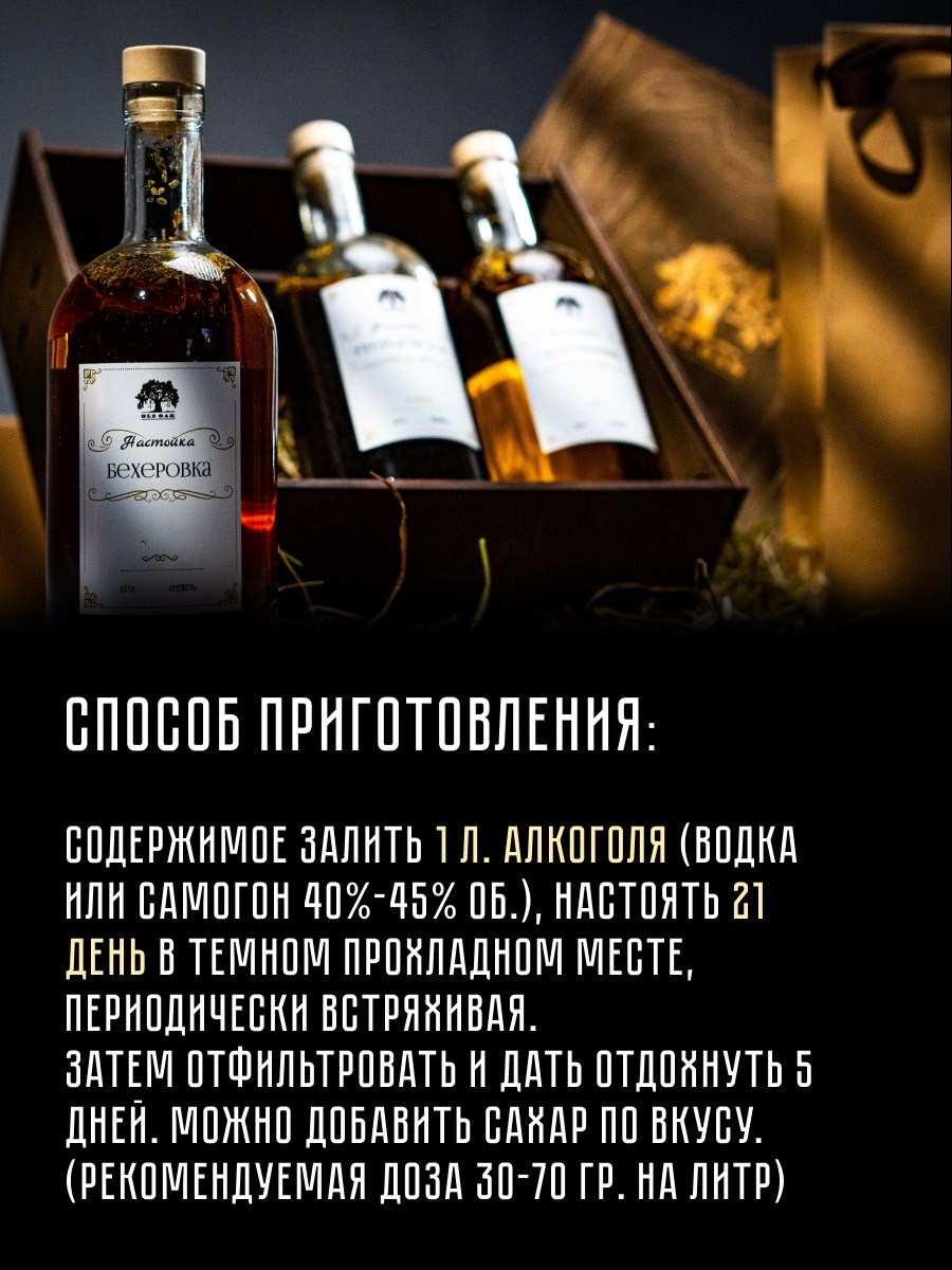 Инфографика для Маркетплейсов. Студия визуального контента в Санкт-Петербурге и Москве