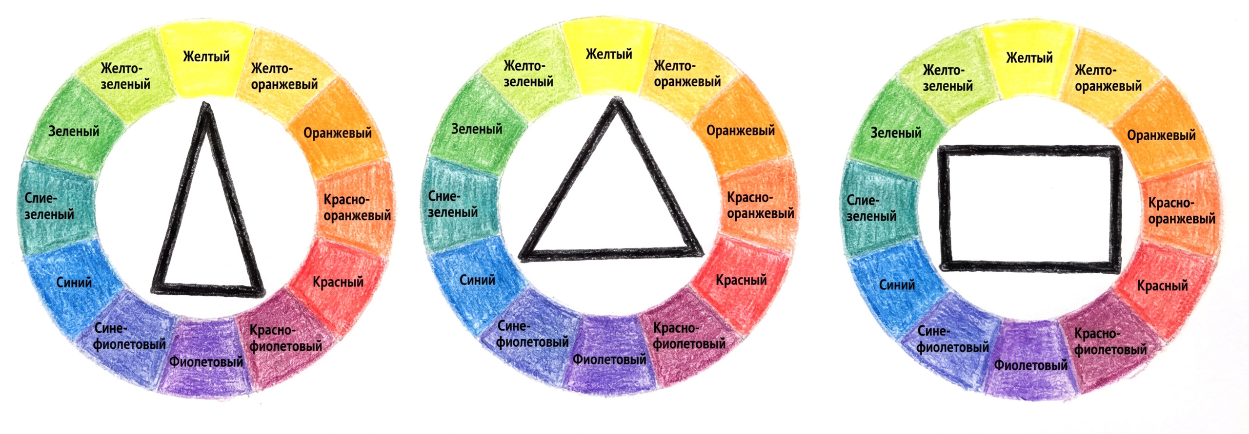 Обновление курса колористика. Международная онлайн-фотошкола Сергея Рожнова