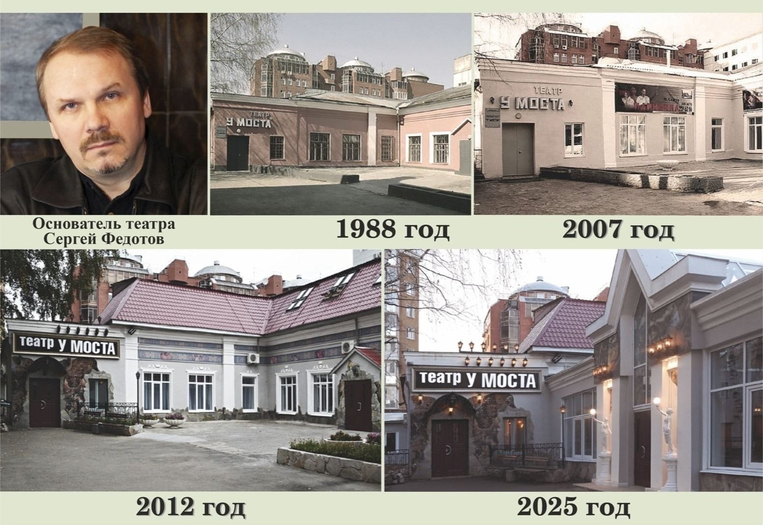7 октября 2025 года Пермский театр «У Моста» празднует свой 37-й день рождения. Журнал о самом особенном. Пермь и Пермский край