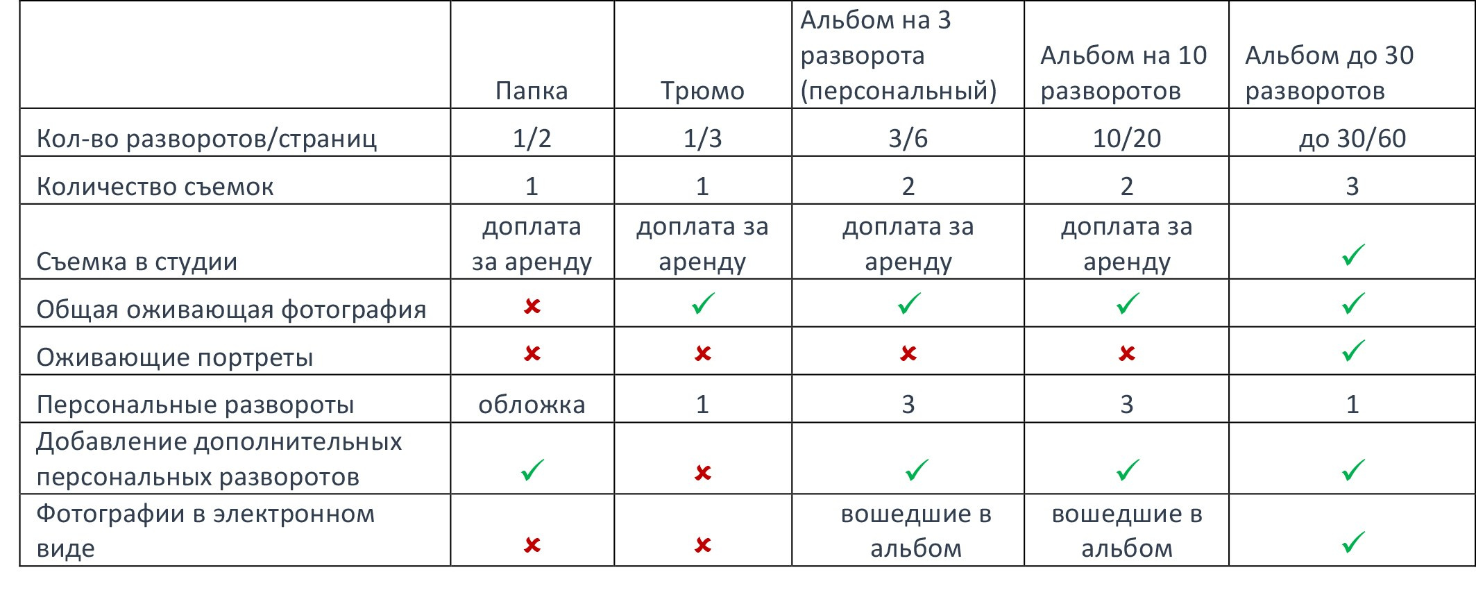 Книги для начальной школы. Детский и школьный фотограф Оксана Стрельникова