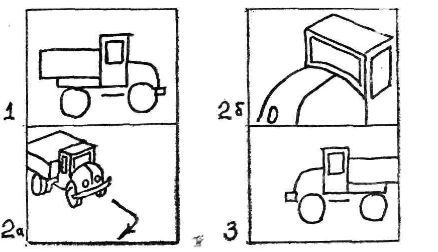 10 принципов видеомонтажа по Соколову. Photographer Andrey Basov website