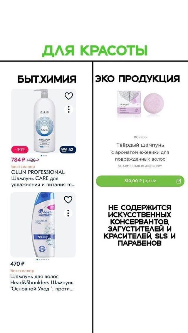 Товары от Гринвей вместо повседневной бытовой химии