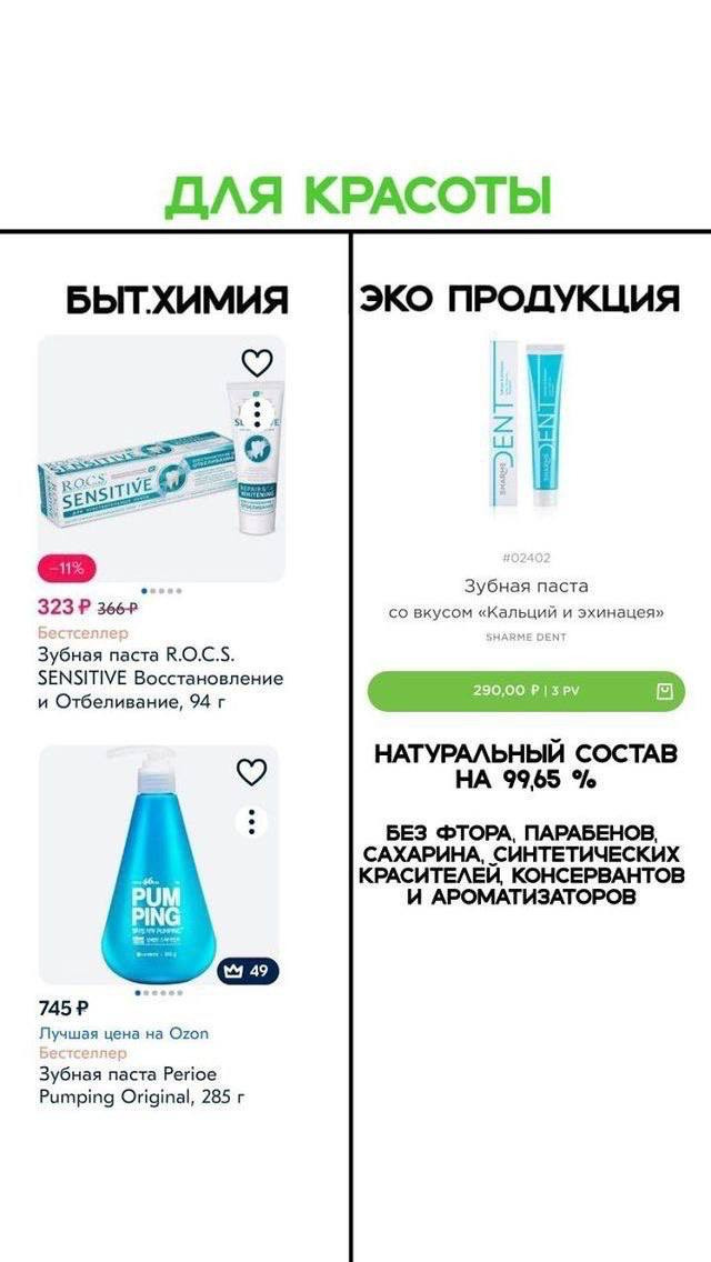 Товары от Гринвей вместо повседневной бытовой химии