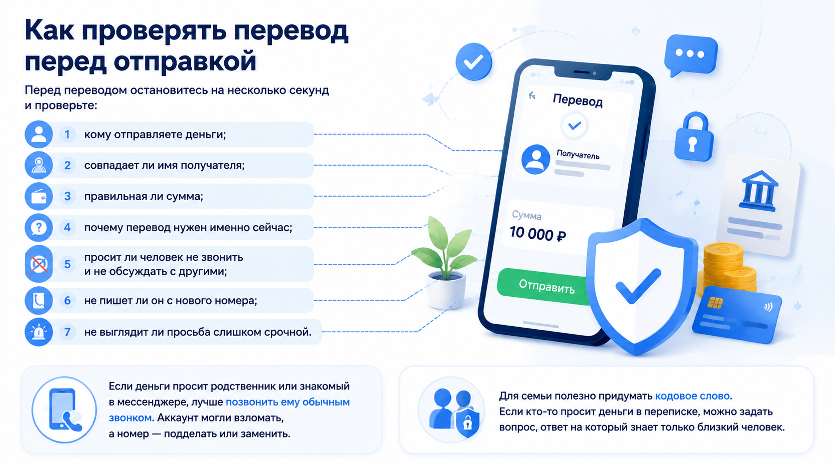 Код из SMS — не формальность. НКО ЦИФРОВОЕ РАВЕНСТВО