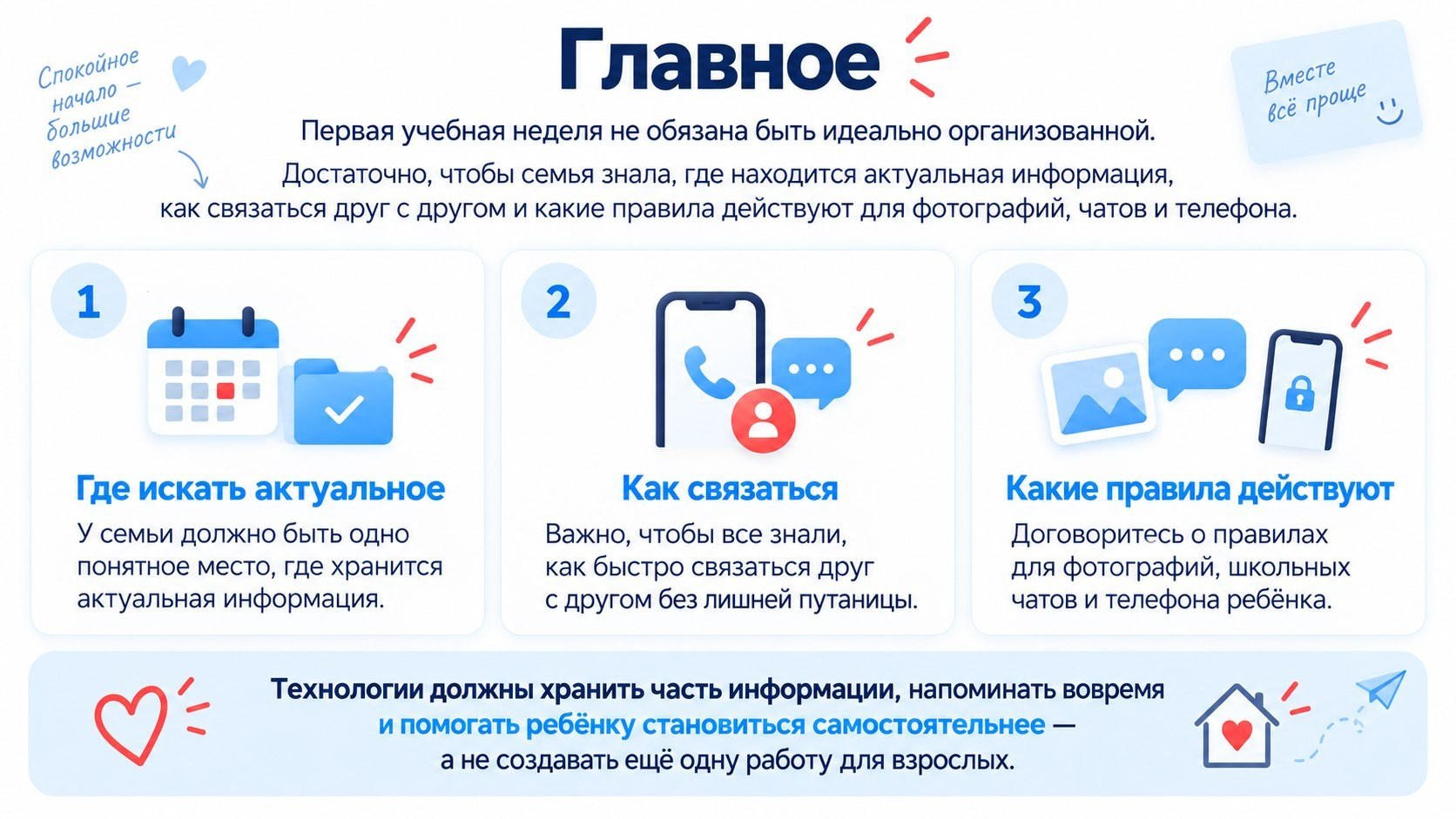 Первая учебная неделя без цифрового хаоса. НКО ЦИФРОВОЕ РАВЕНСТВО