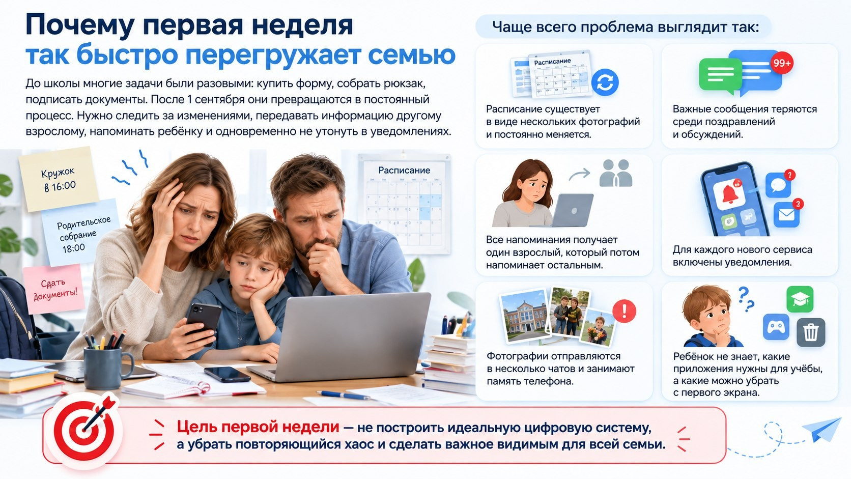 Первая учебная неделя без цифрового хаоса. НКО ЦИФРОВОЕ РАВЕНСТВО