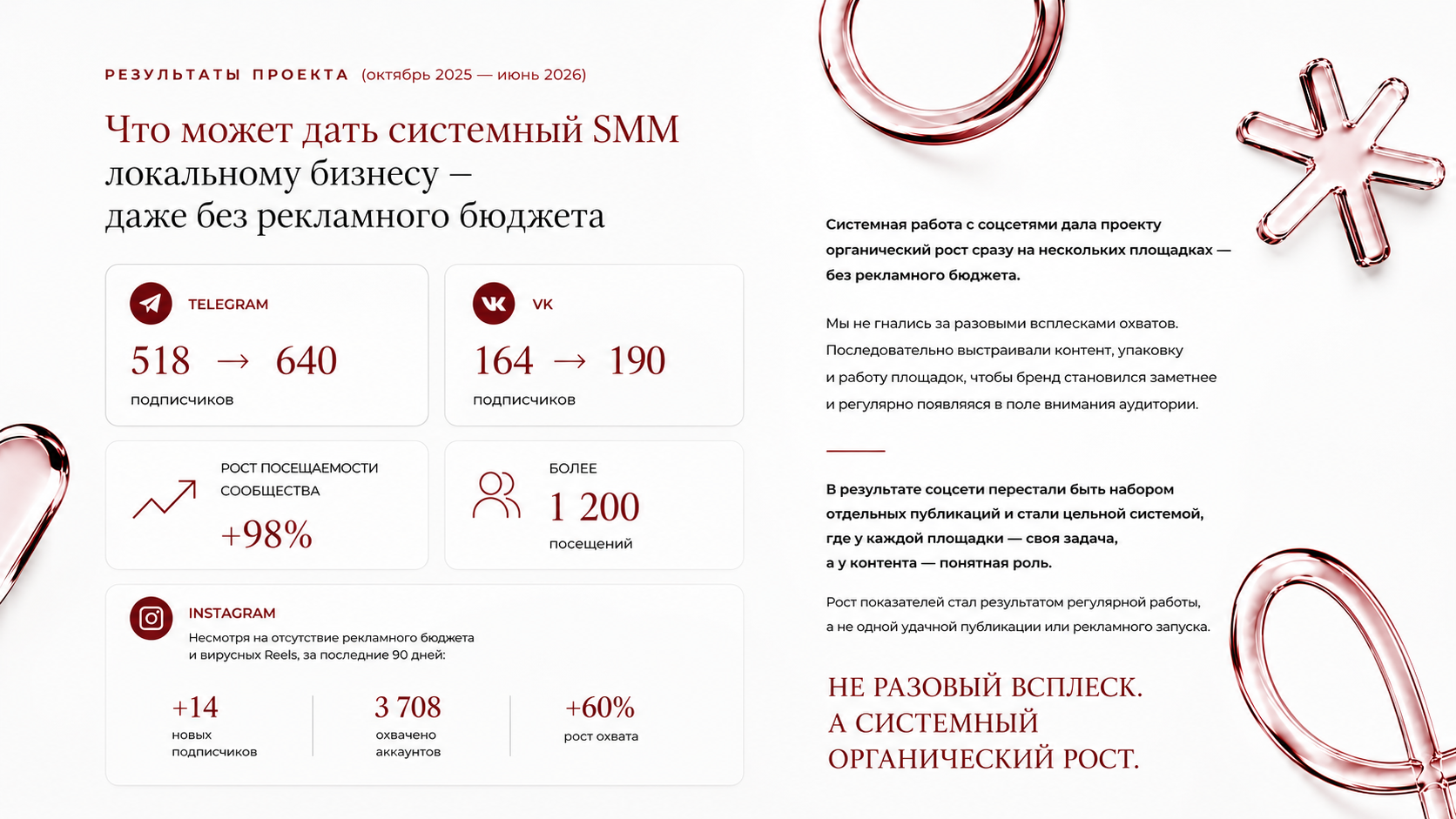 Кейс фотостудия Tria. SMM-агентство ТРЕТИЙ ЭЛЕМЕНТ