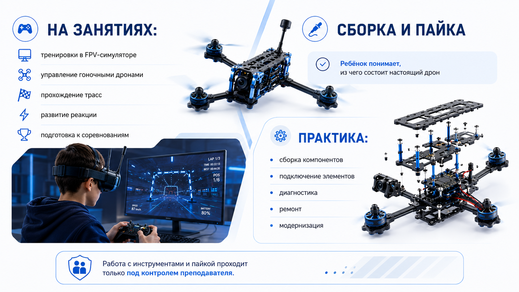 Инженерный трек БПЛА 7-9 класс. Школа пилотирования дронов для детей 7-15 лет в Люберцах