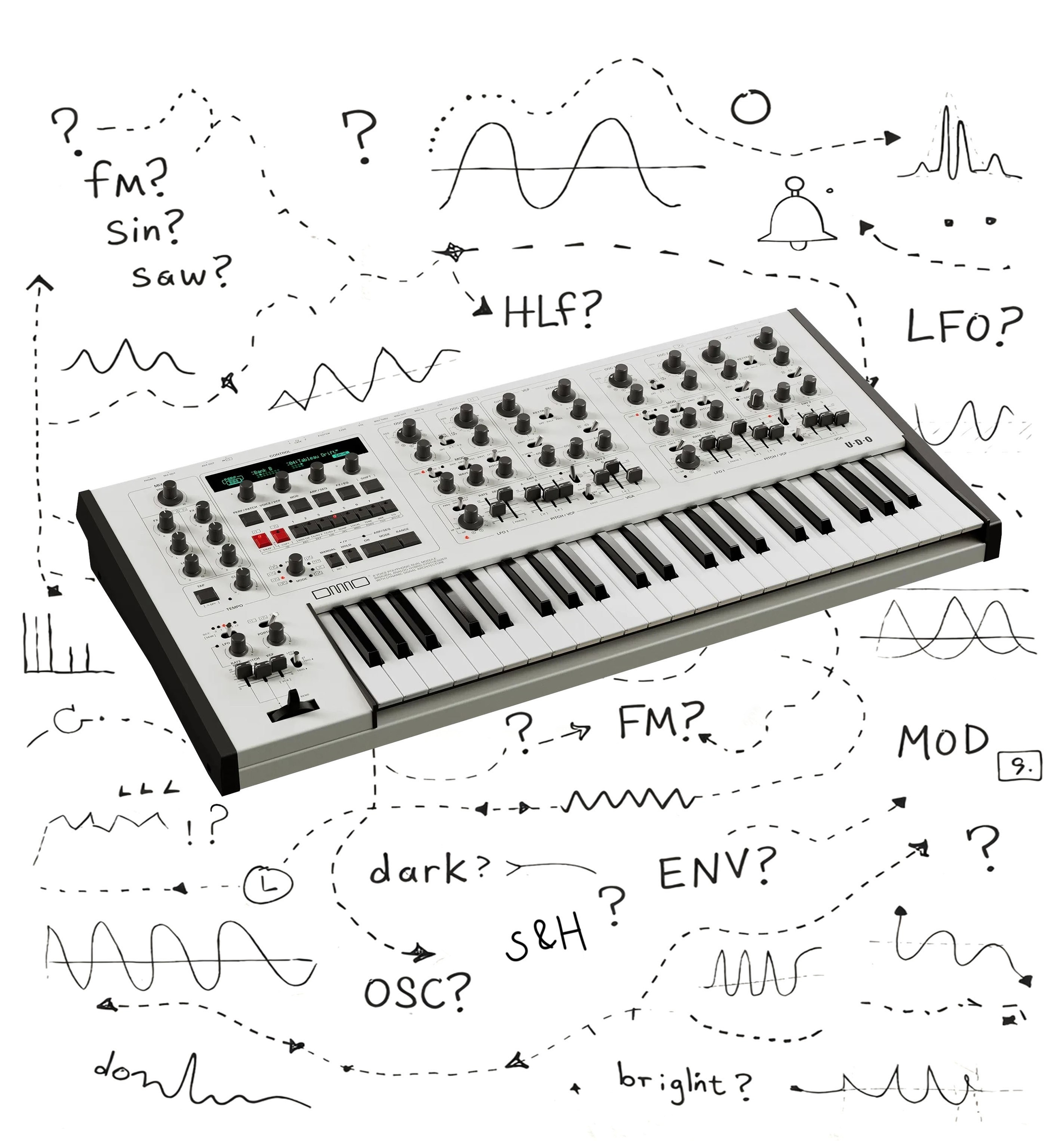 Синтез звука: интенсив по саунд-дизайну (Vital) — Дмитрий 2Dcube. Дмитрий 2Dcube Ларионов — музыкант, саунд-дизайнер, блогер