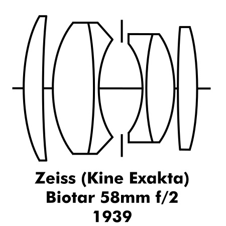 Фото техника. Фото школа, обучение фотографии в Калининграде