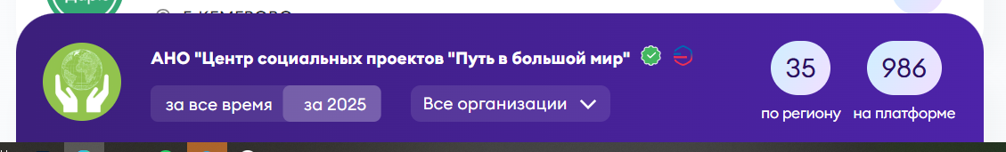 Наша работа с волонтерами. АНО «Центра социальных проектов «Путь в большой мир»