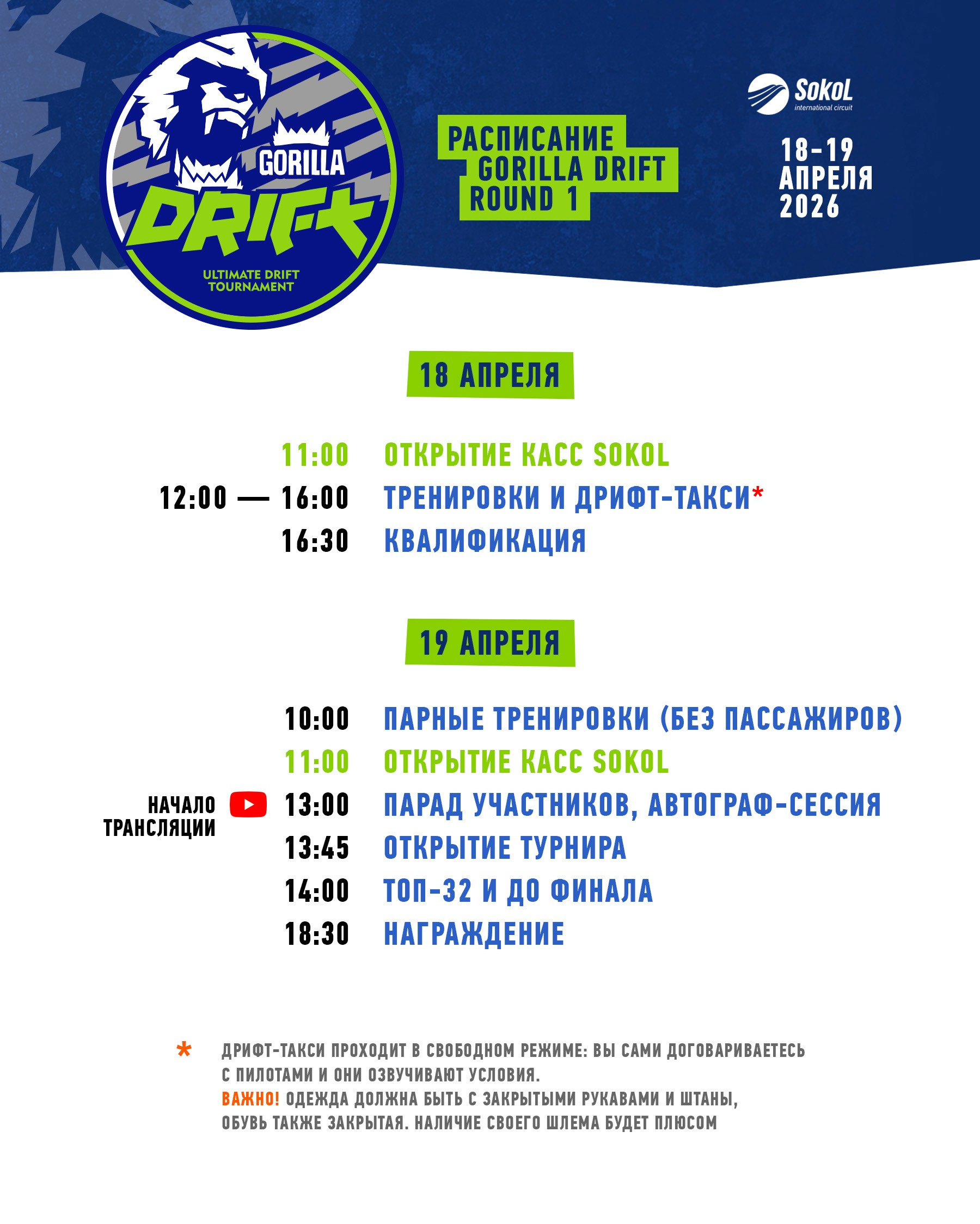 1 этап Gorilla Drift 2026. Gorilla Drift